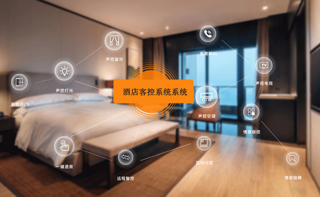 智慧酒店客控管理系統(tǒng)、酒店客控管理系統(tǒng)、酒店客控系統(tǒng)